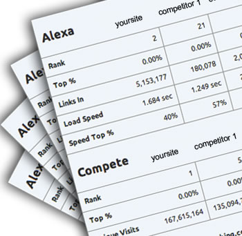 How Does Your Website Measure Up? Compare Traffic to Competitors with this Handy Tool